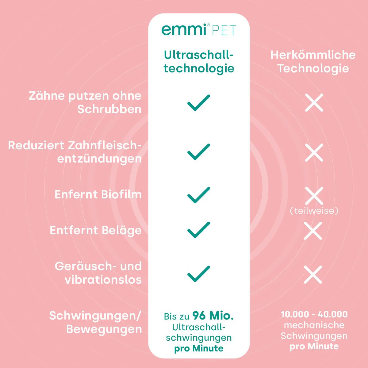 15999-emmi-pet 2.0 mit Netzadapter UK - Image 6
