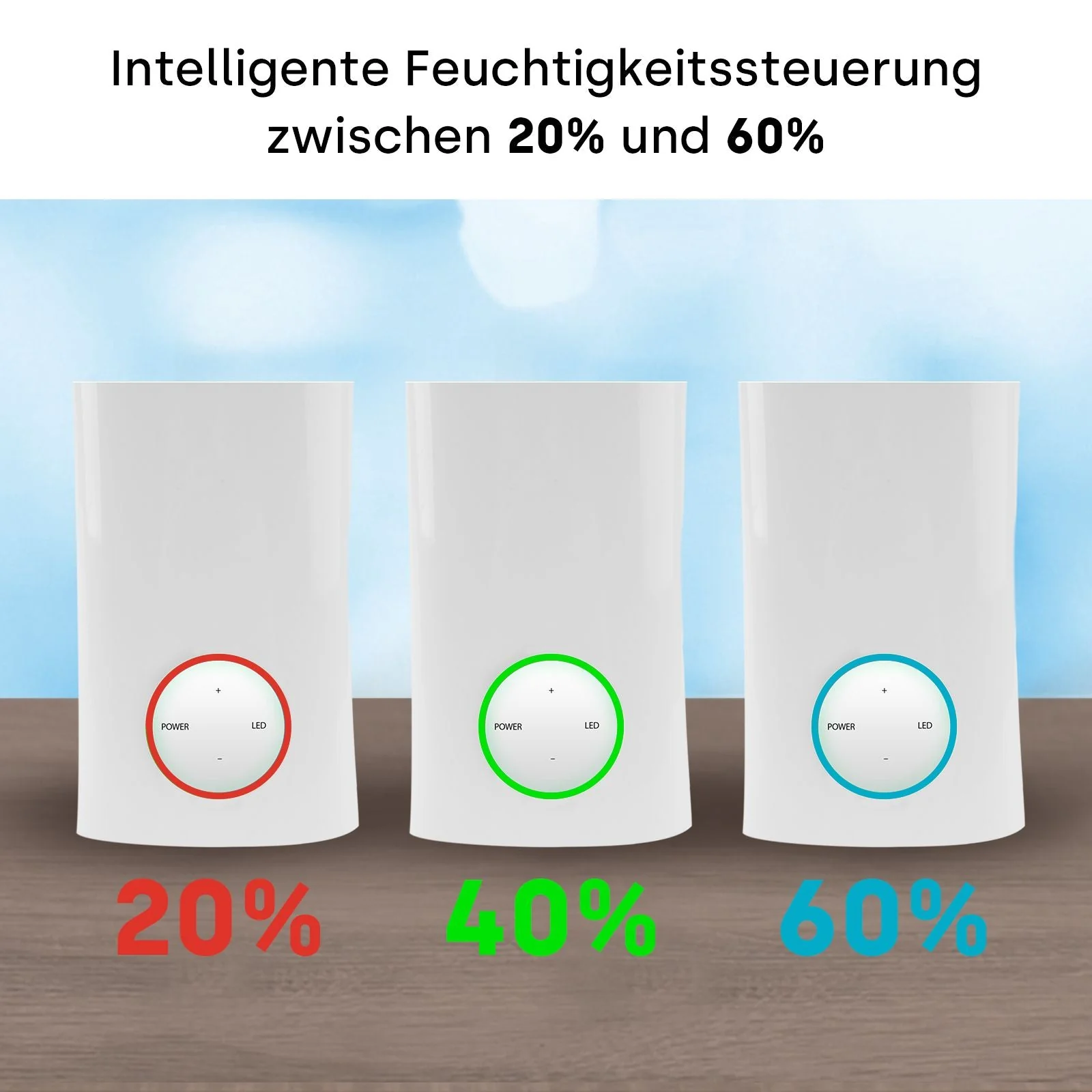 Raumdesinfizierer - Image 6